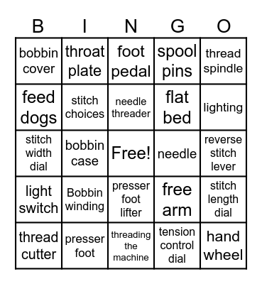 Sewing Machine Parts Bingo Card