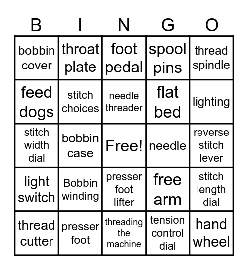 Sewing Machine Parts Bingo Card