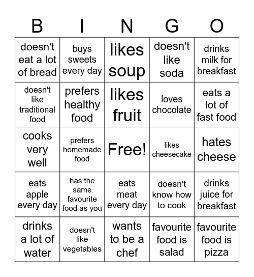 Find Someone Who... Bingo Card