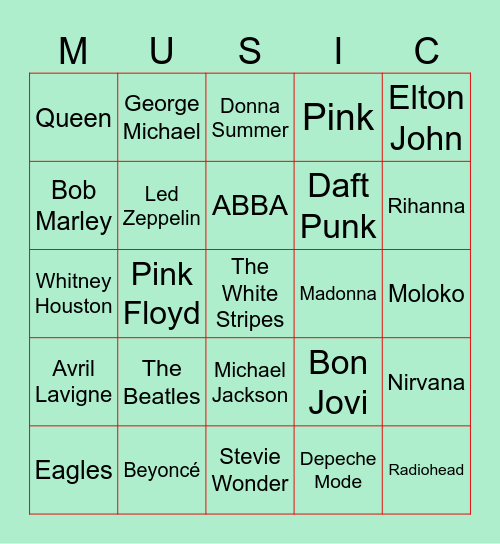 GUESS THE ARTIST Bingo Card