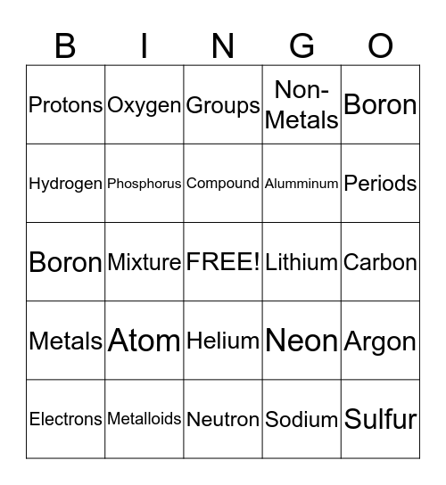 Chemistry Bingo Card