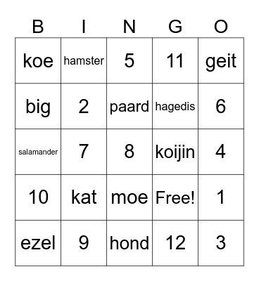 even een test Bingo Card