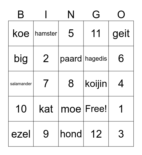 even een test Bingo Card