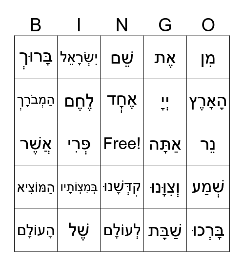 Barchu/Shema/Shabbat Blessings Bingo Card