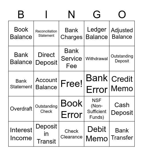 Bank Reconciliation Bingo Card