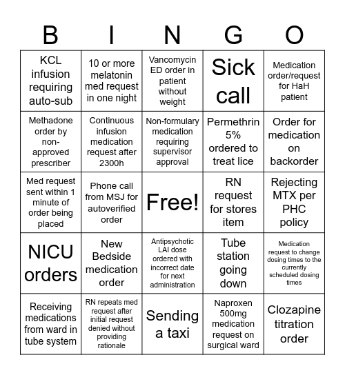 Pharmacy Bingo Card