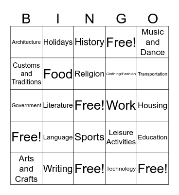 Culture Traits Bingo Card