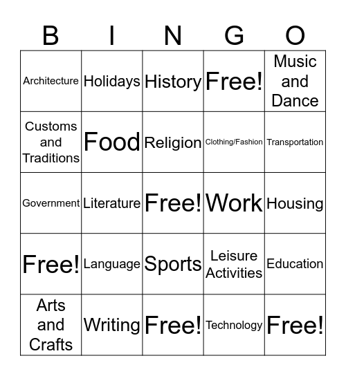Culture Traits Bingo Card