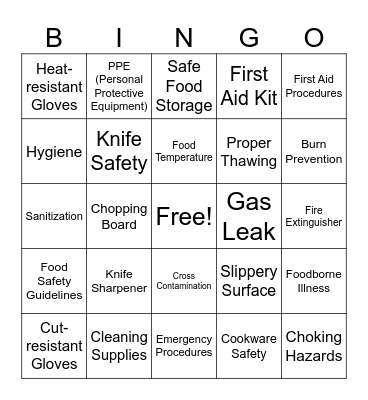 Kitchen Safety Bingo Card