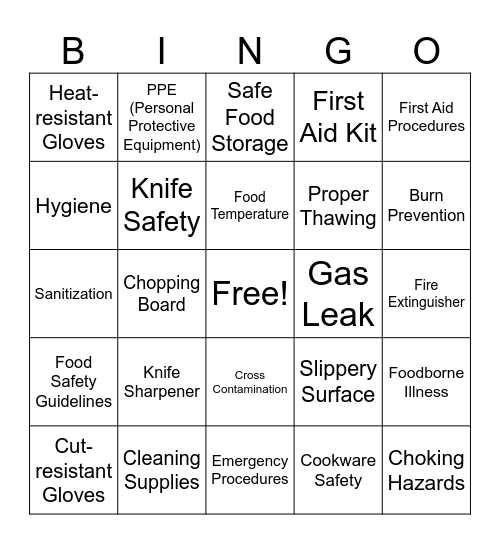 Kitchen Safety Bingo Card