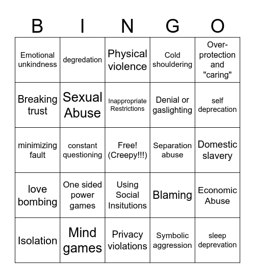 YourBoyfriend Abuse Tactics Bingo Card