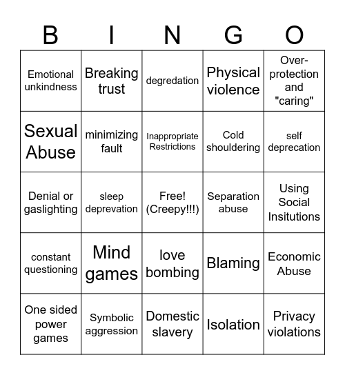 YourBoyfriend Abuse Tactics Bingo Card