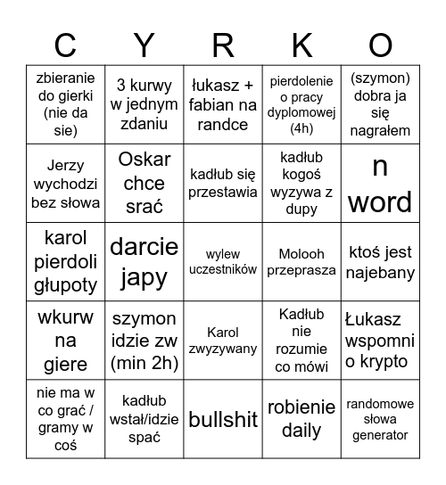 bingo cyrko Bingo Card