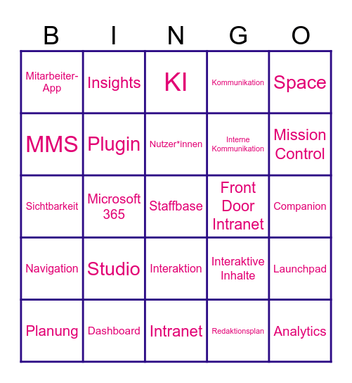 User Group Meeting Bingo Card