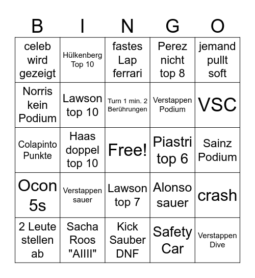 f1 mexico Bingo Card