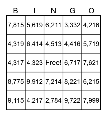 PLACE VALUE BINGO Card