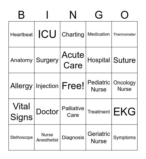 Nurse Bingo Card