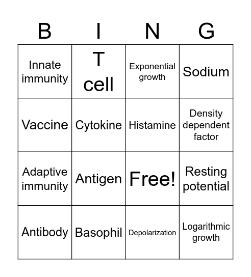 BIOL 1113 Unit 2 reviews Bingo Card