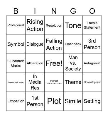 English I Benchmark I Review Bingo Card