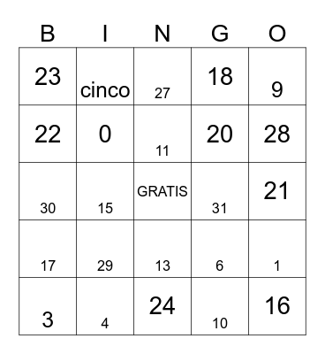 Los Números 0 - 31 Bingo Card