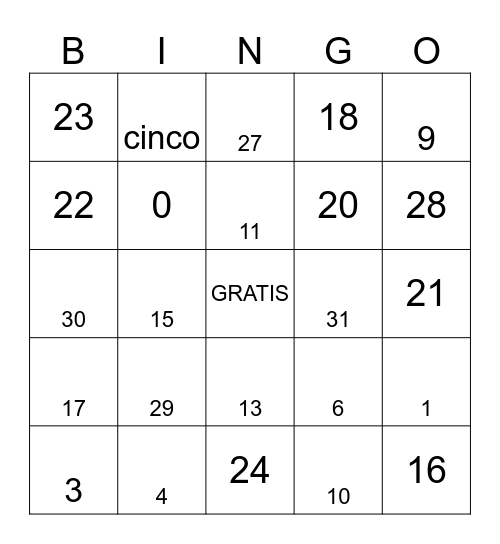 Los Números 0 - 31 Bingo Card