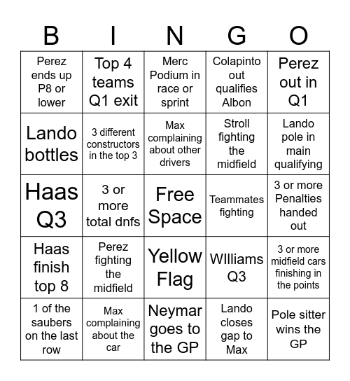 F1 Bingo [Sao Paulo] Bingo Card