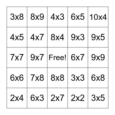Multiplication Bingo! Bingo Card