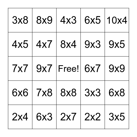 Multiplication Bingo! Bingo Card