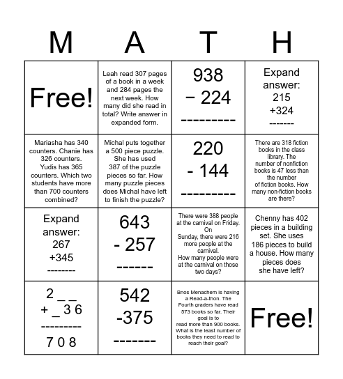 Math review chapter 2 Bingo Card