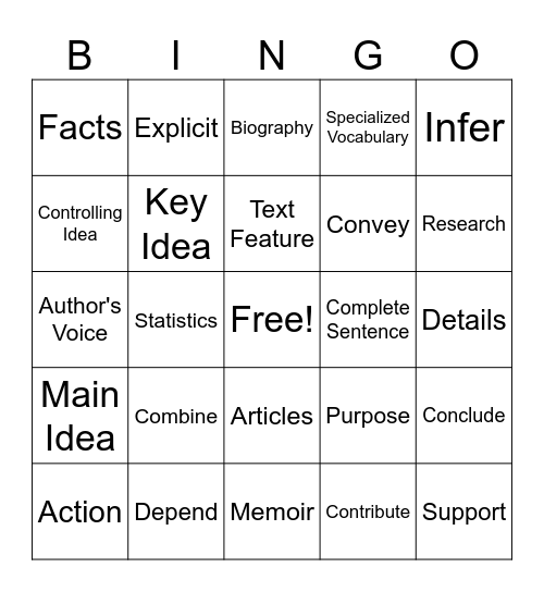 ELAR BINGO Card