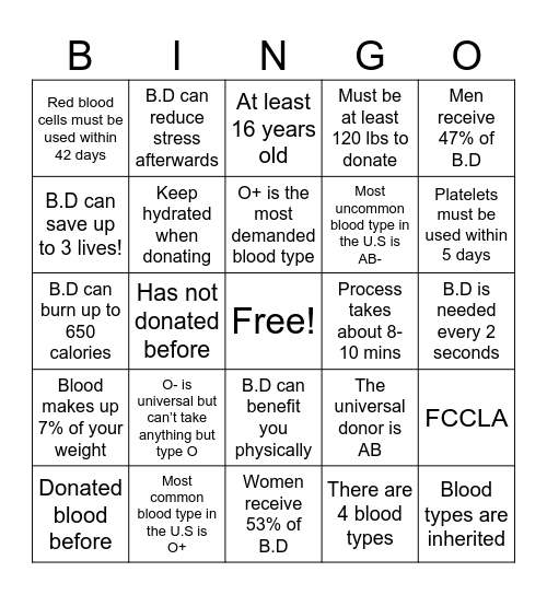 Bingo! (Blood donation edition) Bingo Card