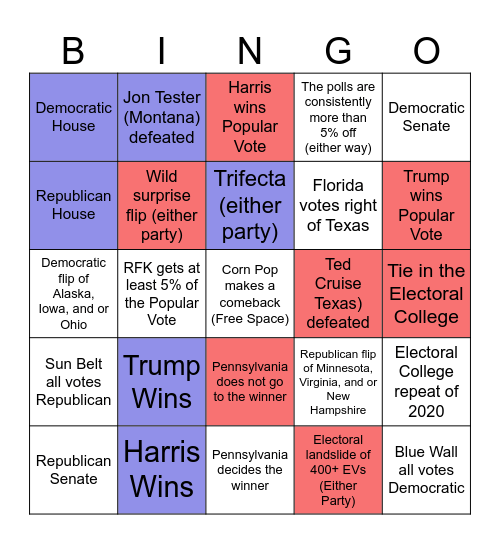 2024 US General Election Bingo Card