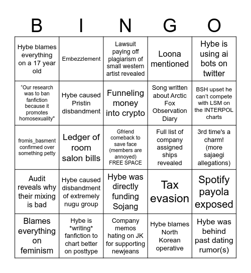 HYBE AUDIT BINGO Card