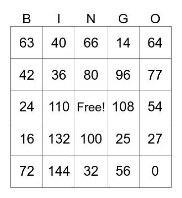 Multiplication Bingo Card
