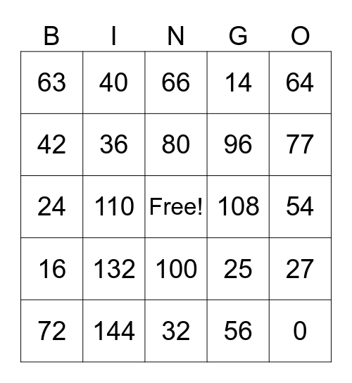 Multiplication Bingo Card