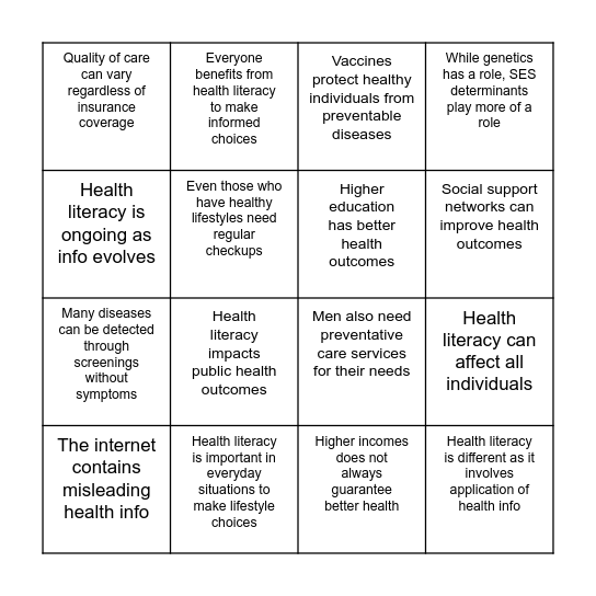 Health Literacy Myths Bingo Card