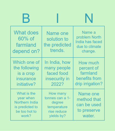 Northern India - Climate change and Food Security Bingo Card