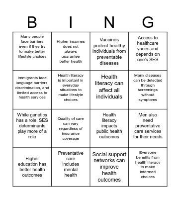 Health Literacy Bingo Card