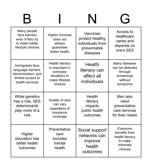 Health Literacy Bingo Card