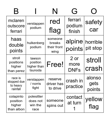 f1 bingo Card
