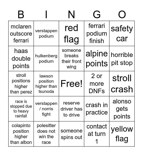 f1 bingo Card