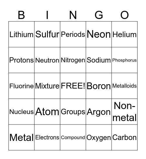 Science Bingo Card