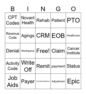 Revenue Cycle Week Bingo Card