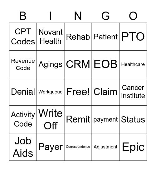 Revenue Cycle Week Bingo Card