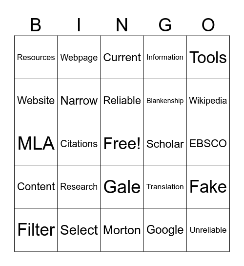 Dr. T's Research Bingo Card