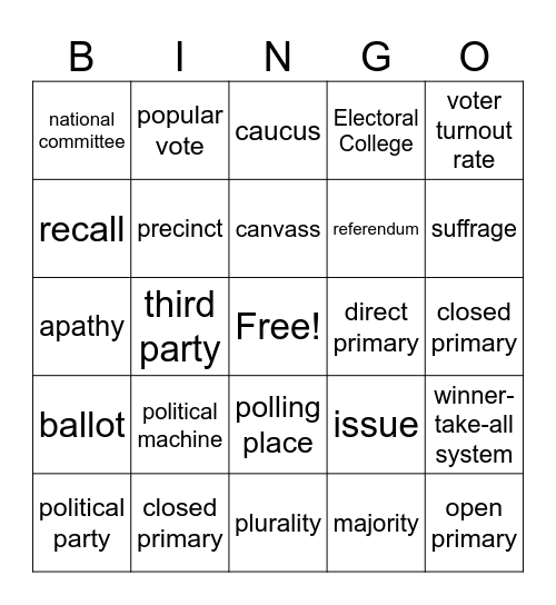 Ch. 8 and 9 Vocabulary Bingo Card