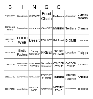 ECOLOGY/BIOMES BINGO! Bingo Card