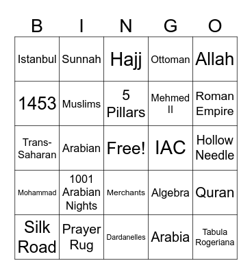 SWAME Bingo Card