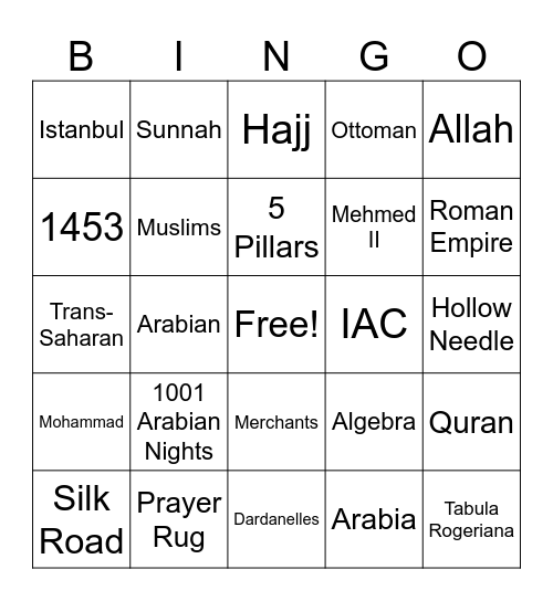 SWAME Bingo Card