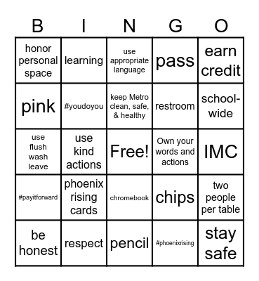 Metro Expectations Review Bingo Card